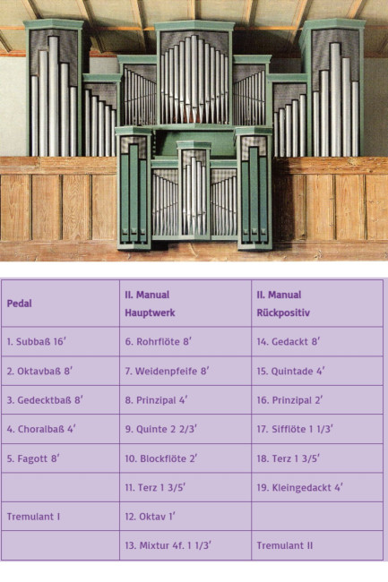 Orgel mit Daten St. Ulricht Pfuhl
